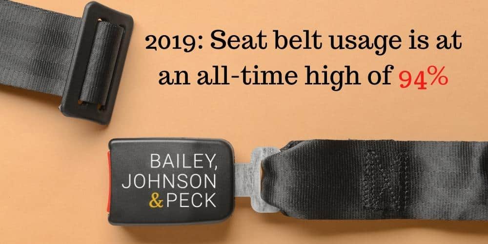 seat belt injuries